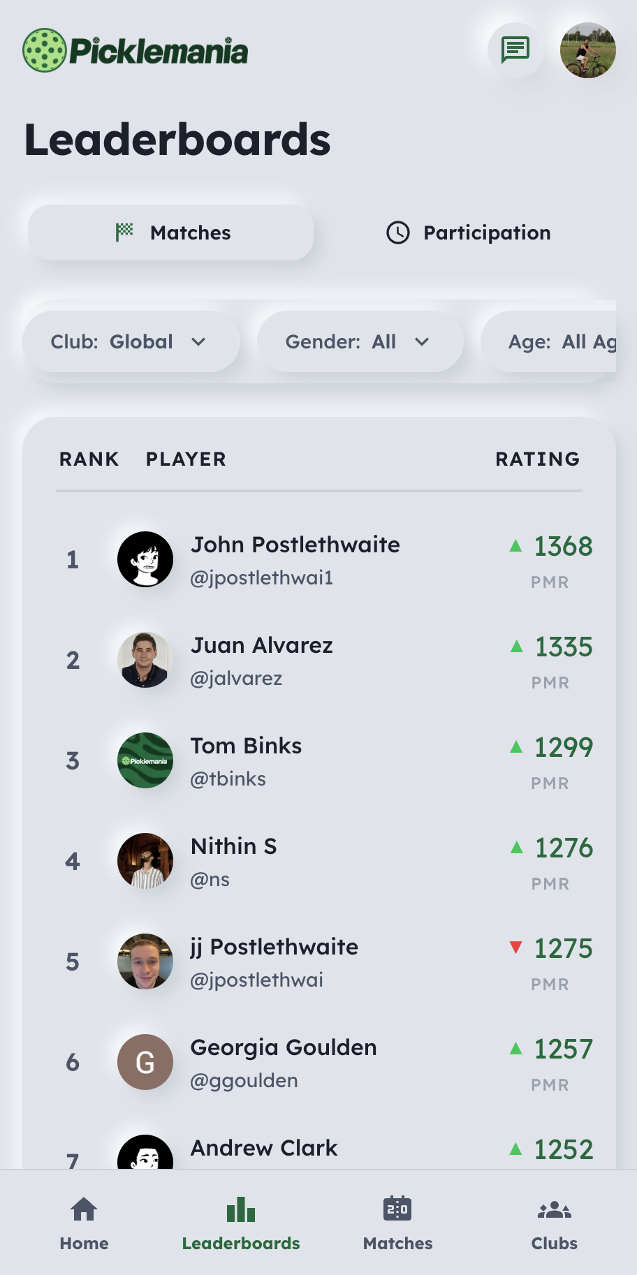 Leaderboard showing player rankings and ratings